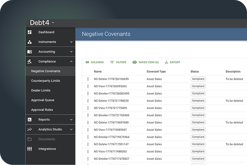 Debt4 covenant compliance and approvals