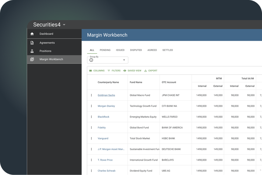 Securities4 Margin Workbench with call status tabs and internal and external exposure